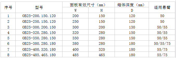 QQ截圖20181207101209.png